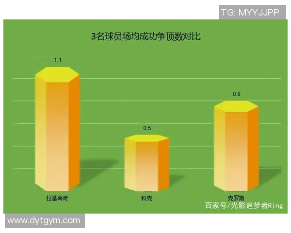 足球联赛新赛季何时开幕各大联赛时间安排一览 足球联赛新赛季何时开幕各大联赛时间安排一览